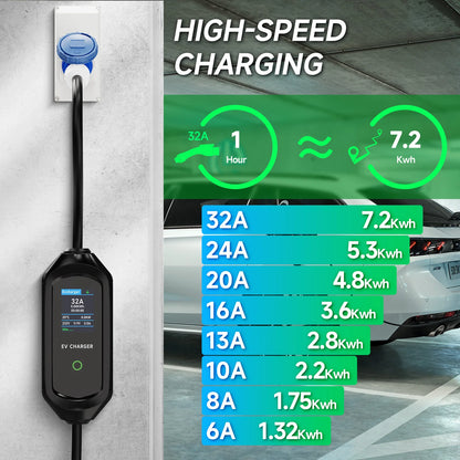 AFYEEV 32A 7.2kW Portable EV Charger