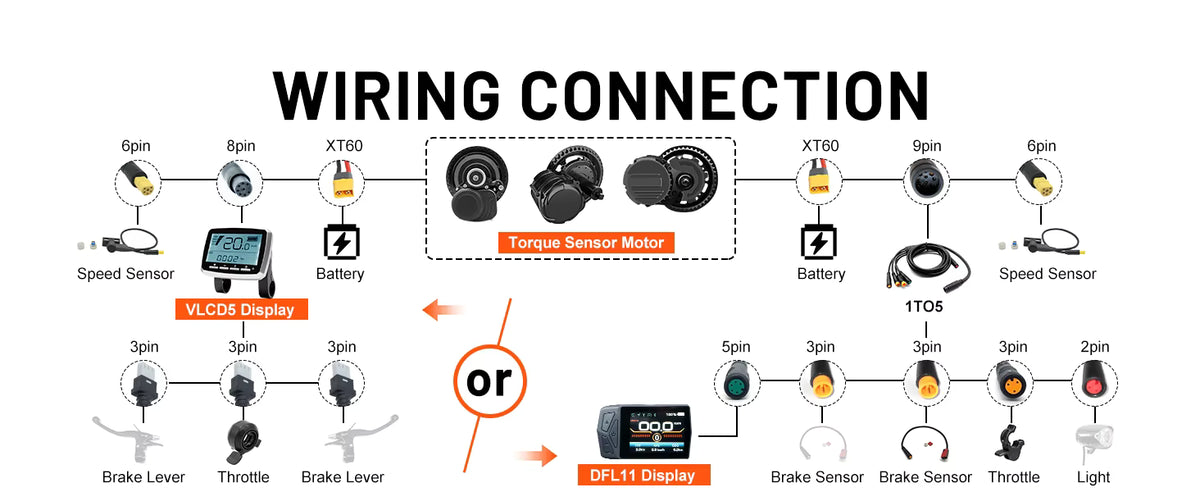 TONGSHENG Mittelmotor-Umrüstsatz mit Drehmomentsensor für E-Bikes