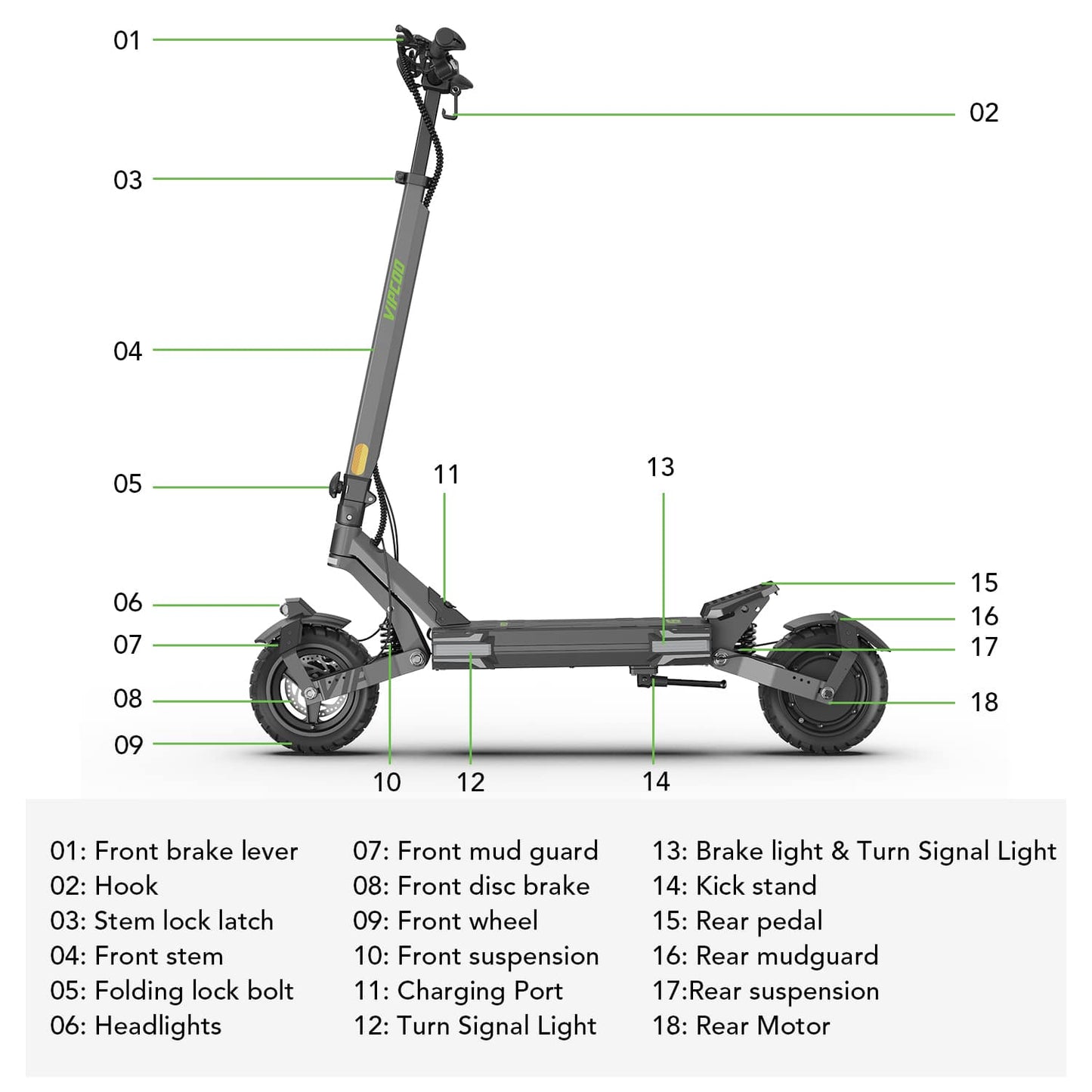 VIPCOO VS6 Klappbarer Offroad-Elektroroller