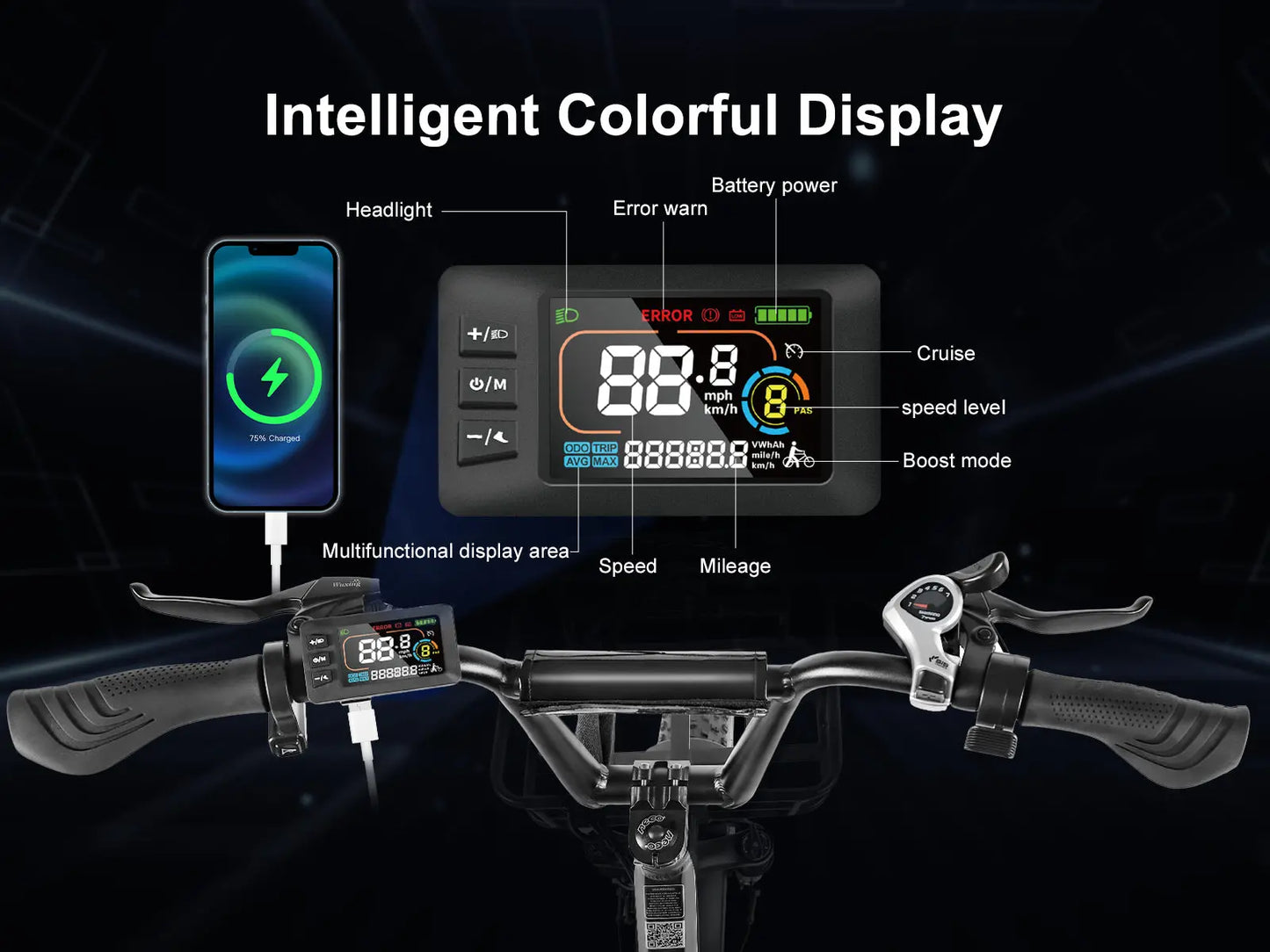 SAMEBIKE C05 Pro klappbares E-Bike