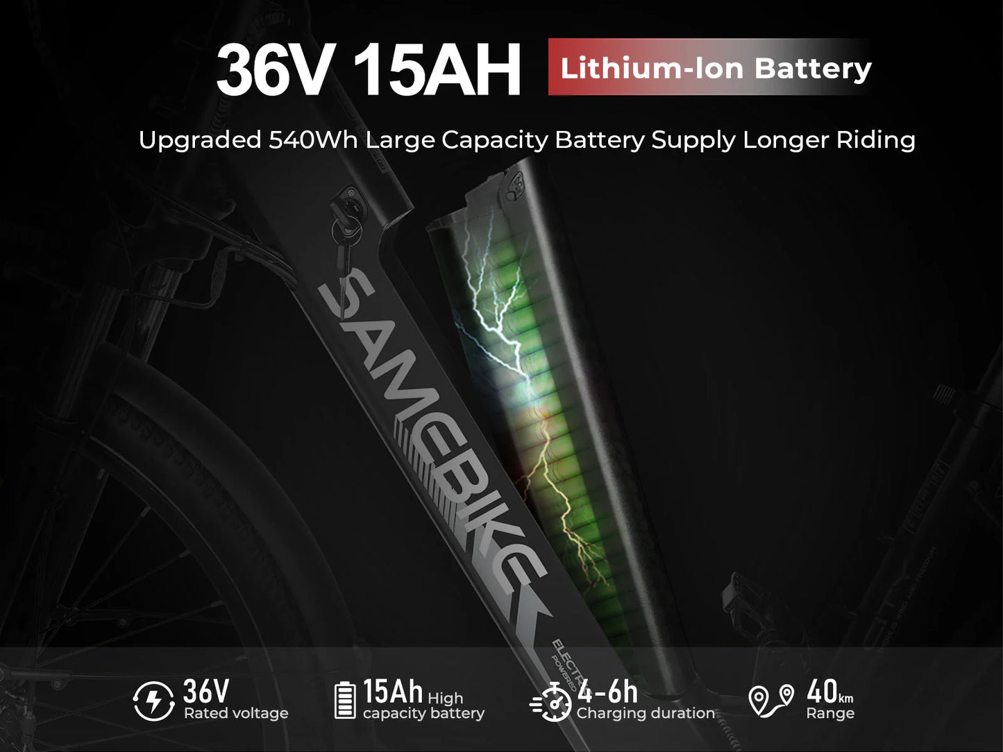 SAMEBIKE RS-A01 Pro-T Urban E-Bike