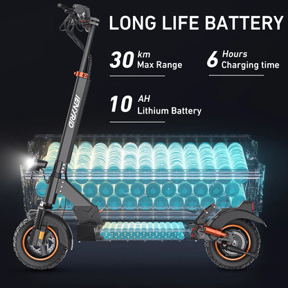 iENYRID M4 Pro S Klappbarer Elektroroller