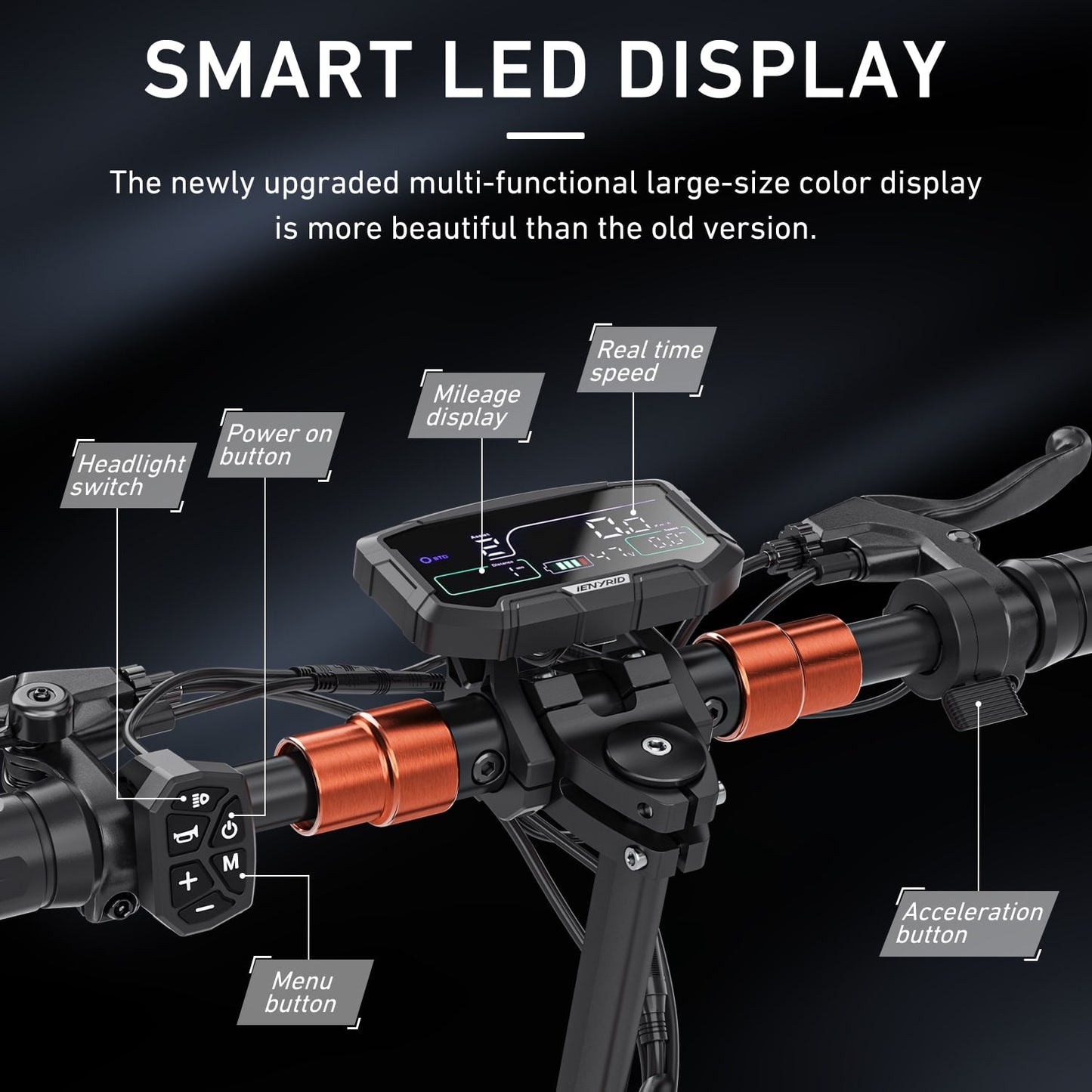 iENYRID M4 Pro S Klappbarer Elektroroller