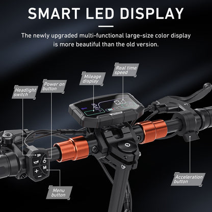 iENYRID M4 Pro S Klappbarer Elektroroller