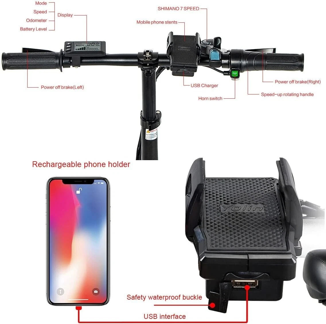SAMEBIKE 20LVXD30-II Faltbares Elektrofahrrad