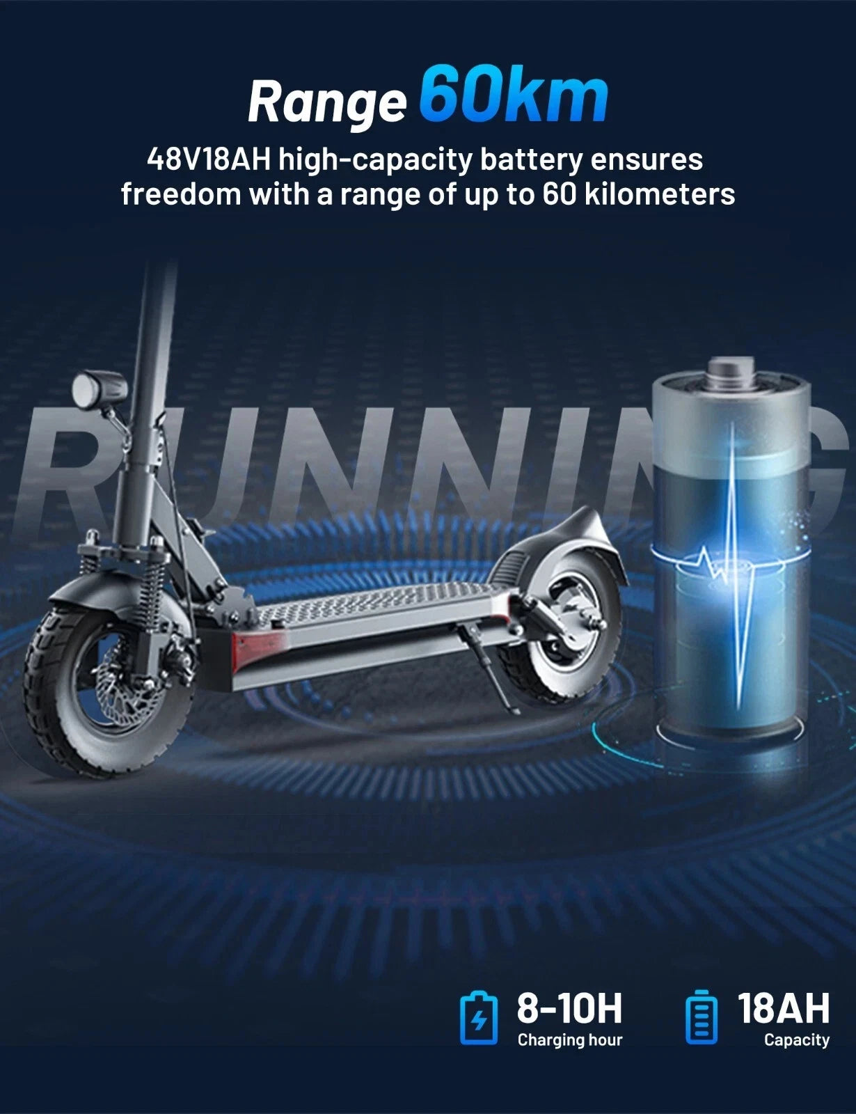 JOYOR Y6-S Klappbarer Elektroroller