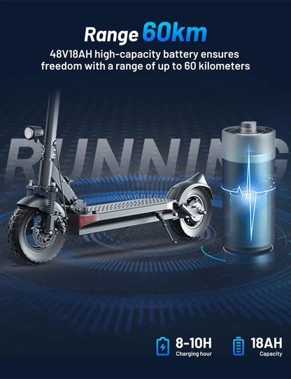 JOYOR Y6-S Klappbarer Elektroroller