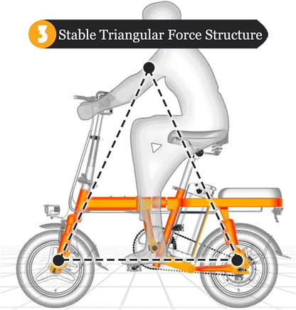ENGWE T14 faltbares Elektrofahrrad