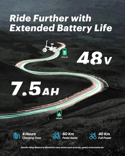 DYU A5 Klapp-E-Bike