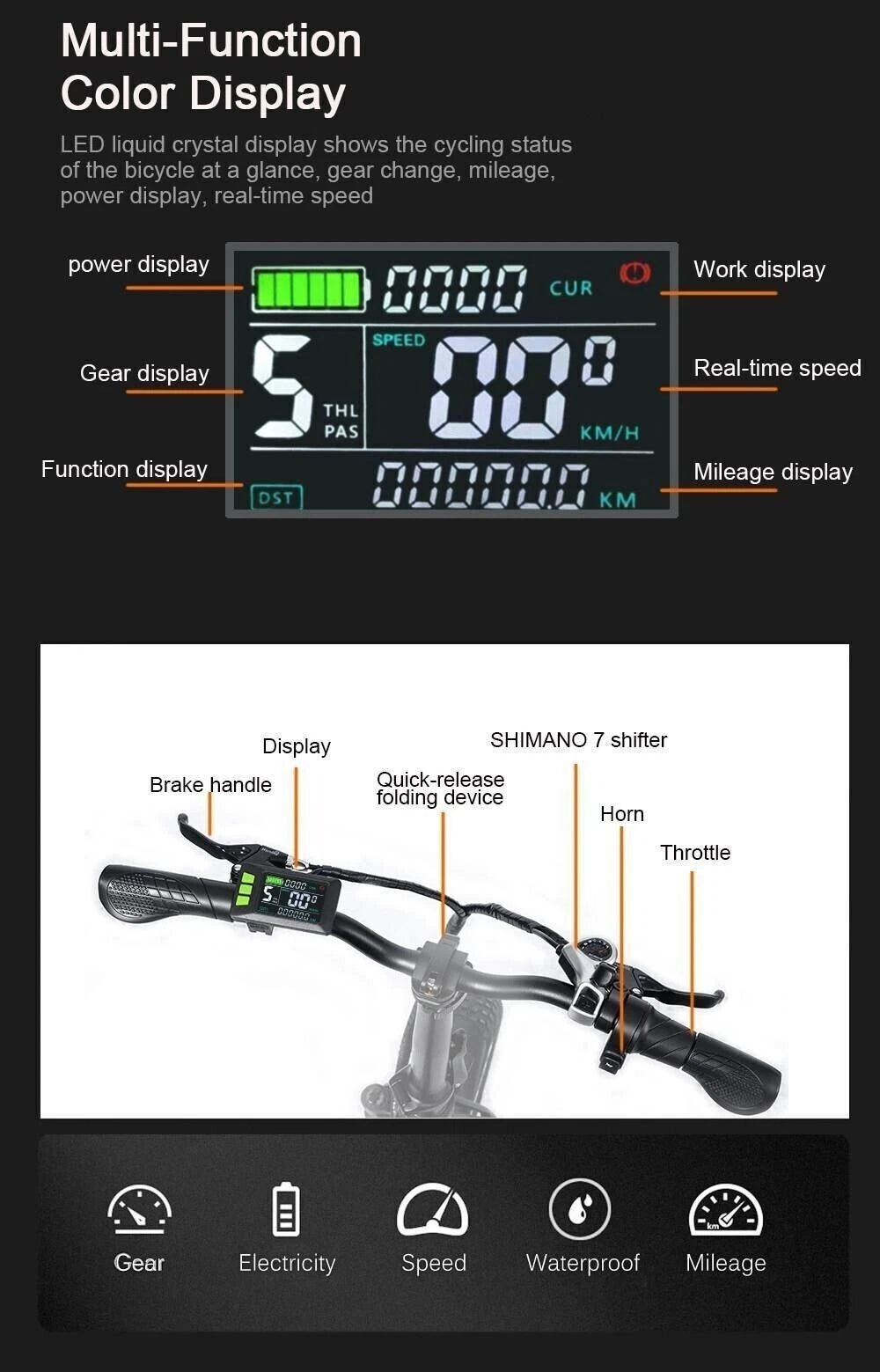RANDRIDE YX20M Klapp-E-Bike