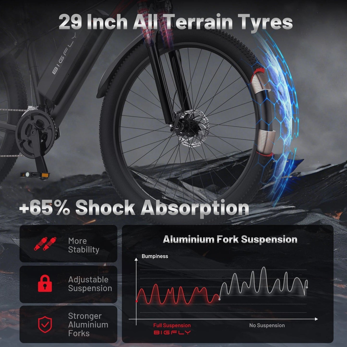 BIGFLY C29 Ultra E-Bike
